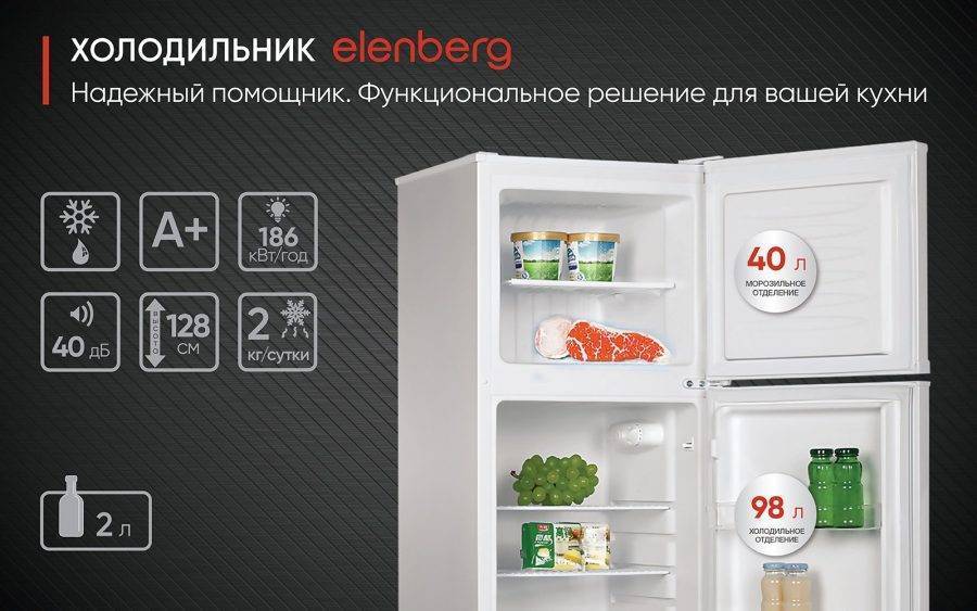 Самые популярные фирмы холодильников. Корейские фирмы холодильников. Турецкая фирма холодильников. Турецкие холодильники марки.