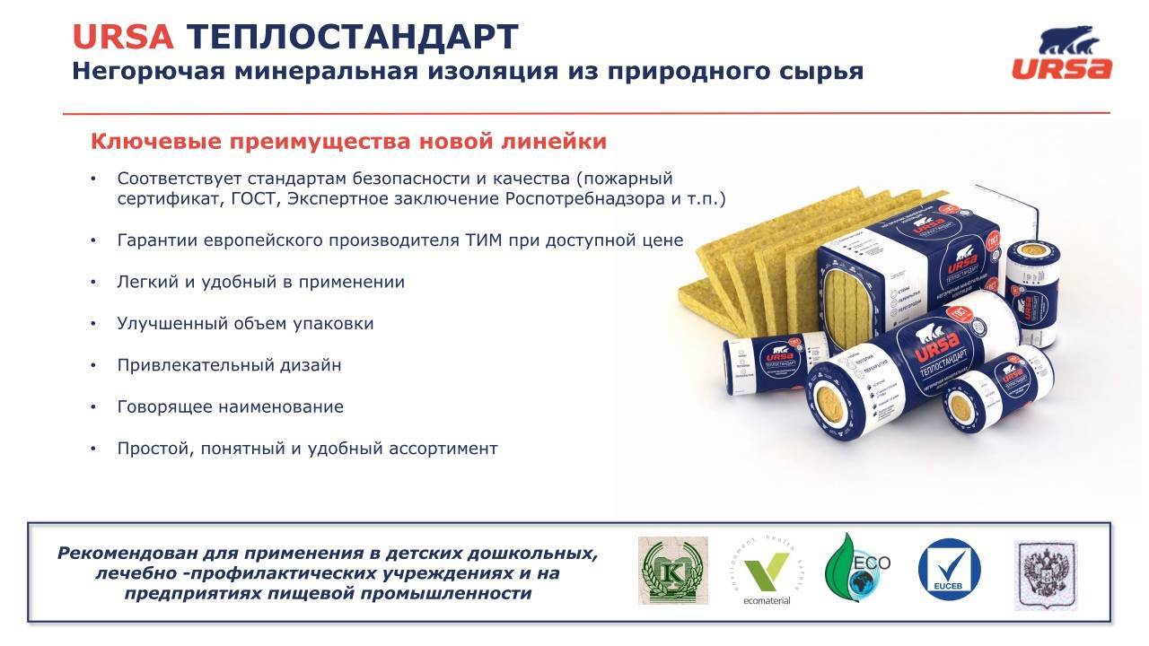 Утеплитель ursa