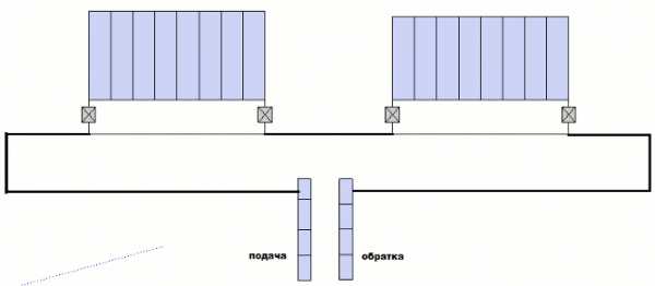 Однотрубная и двухтрубная система отопления ленинградка: схема, монтаж, видео