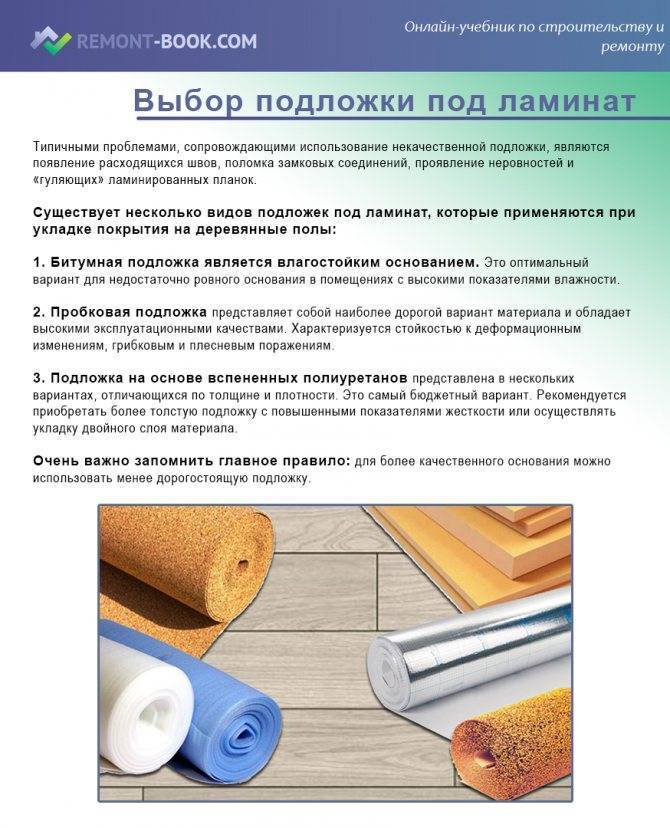 Подложка под ламинат: виды подложет для ламината, как выбрать