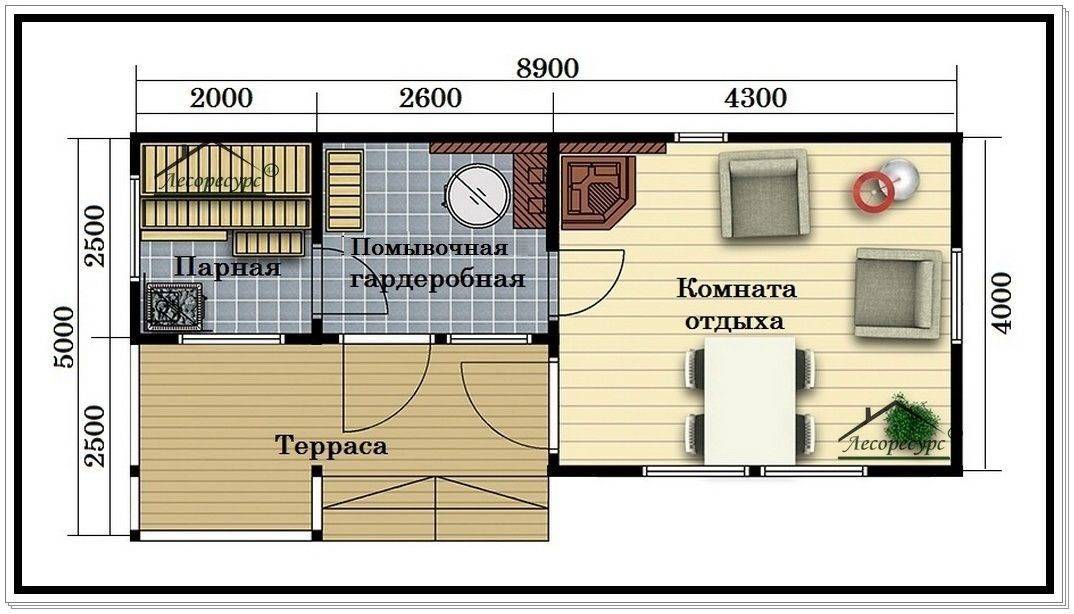 Летняя кухня с террасой под одной крышей: проекты с барбекю и печью, с баней на даче
