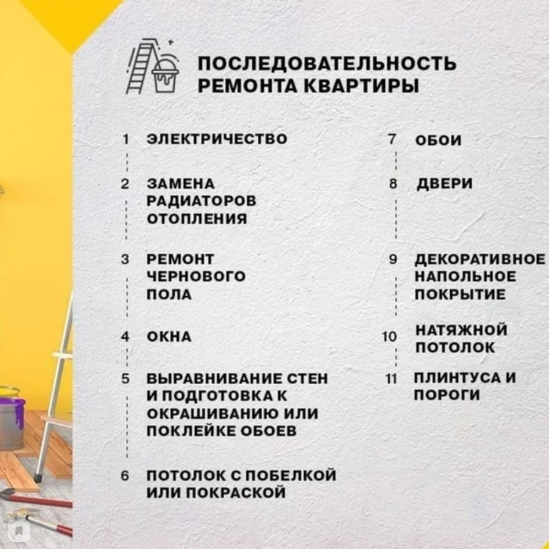 Правильно выбрать фотообои для гостиной и других помещений. как сочетать с интерьером?