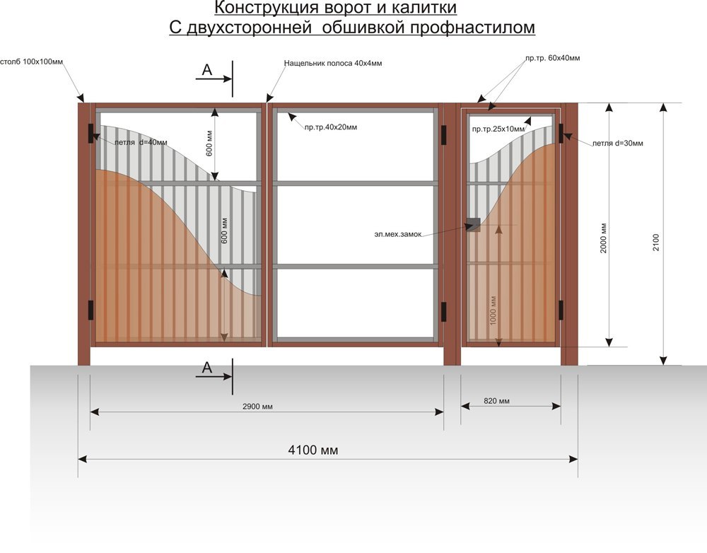 Как установить откатные ворота - 10 ошибок. инструкция и схема подключения автоматики.