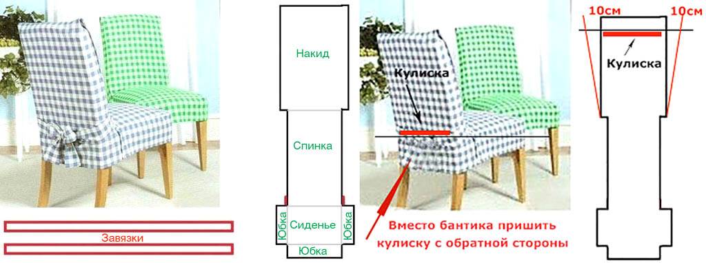 Как пошить и связать чехол на стул: выкройки и схемы
