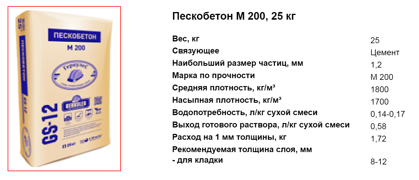 Карта подбора смеси для полусухой стяжки