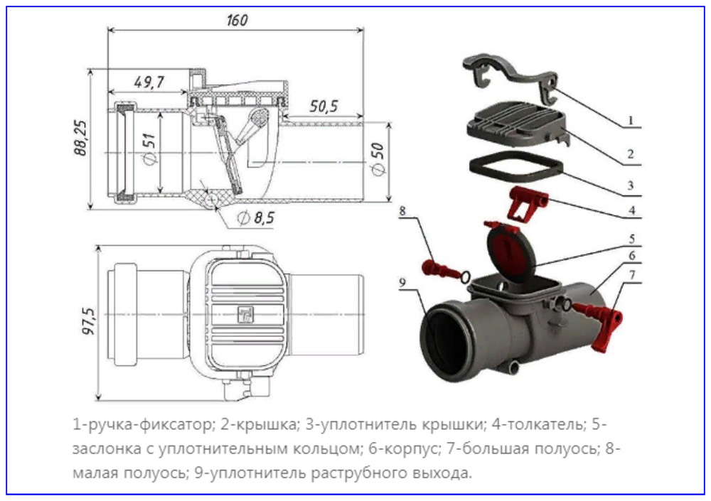 Обратный клапан для предотвращения аварий в канализации