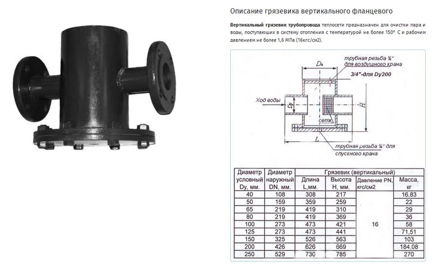 Грязевик смета. Грязевик фланцевый ду100. Фильтр грязевик фланцевый ду80. Грязевик вертикальный Ду 80 чертеж. Фильтр грязевик фланцевый ду80 чертеж.
