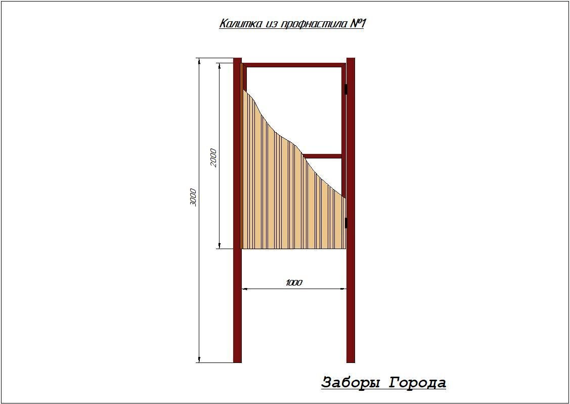 Инструкция от профессионалов, как сделать калитку для забора своими руками