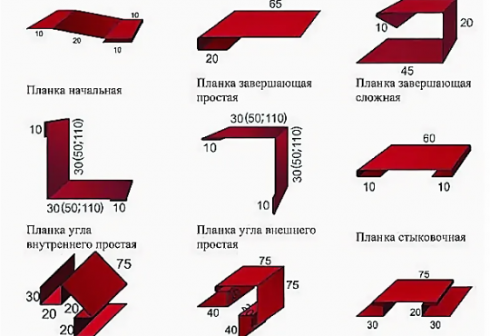 Монтаж металлосайдинга своими руками: пошаговая инструкция обшивки дома сайдингом (видео)