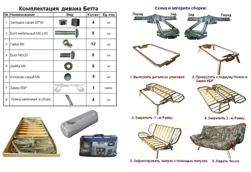 Диван клик кляк разобрать для перевозки