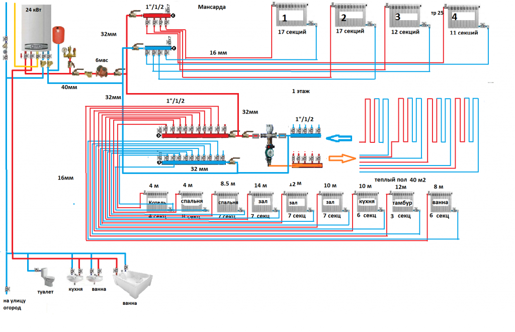 Схема отопления батареи и теплый пол в частном доме