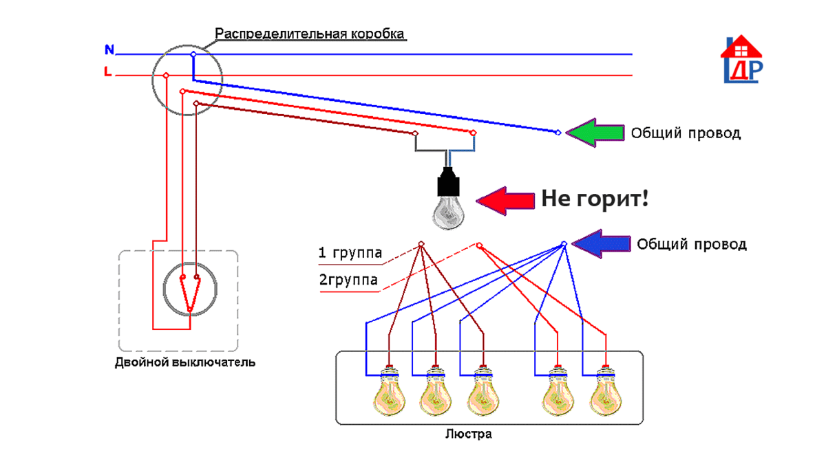 Подключение люстры к выключателю: инструкции и полезные советы