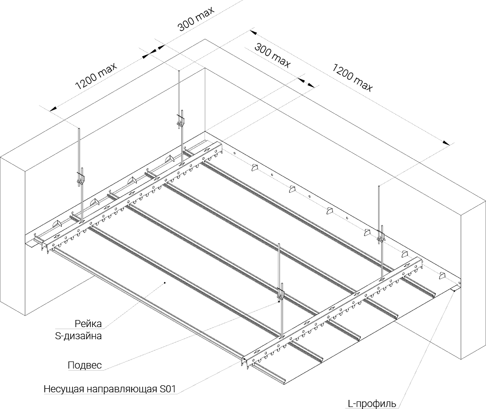 Реечный потолок: расчет, разметка, сборка, нюансы | вариант юг строй