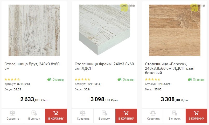 Выбор столешниц для кухни в Леруа Мерлен