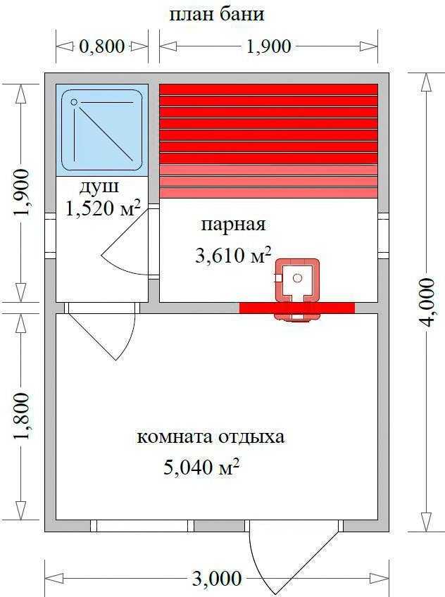 Проекты каркасных бань разной площади и чертежи для строительства своими руками