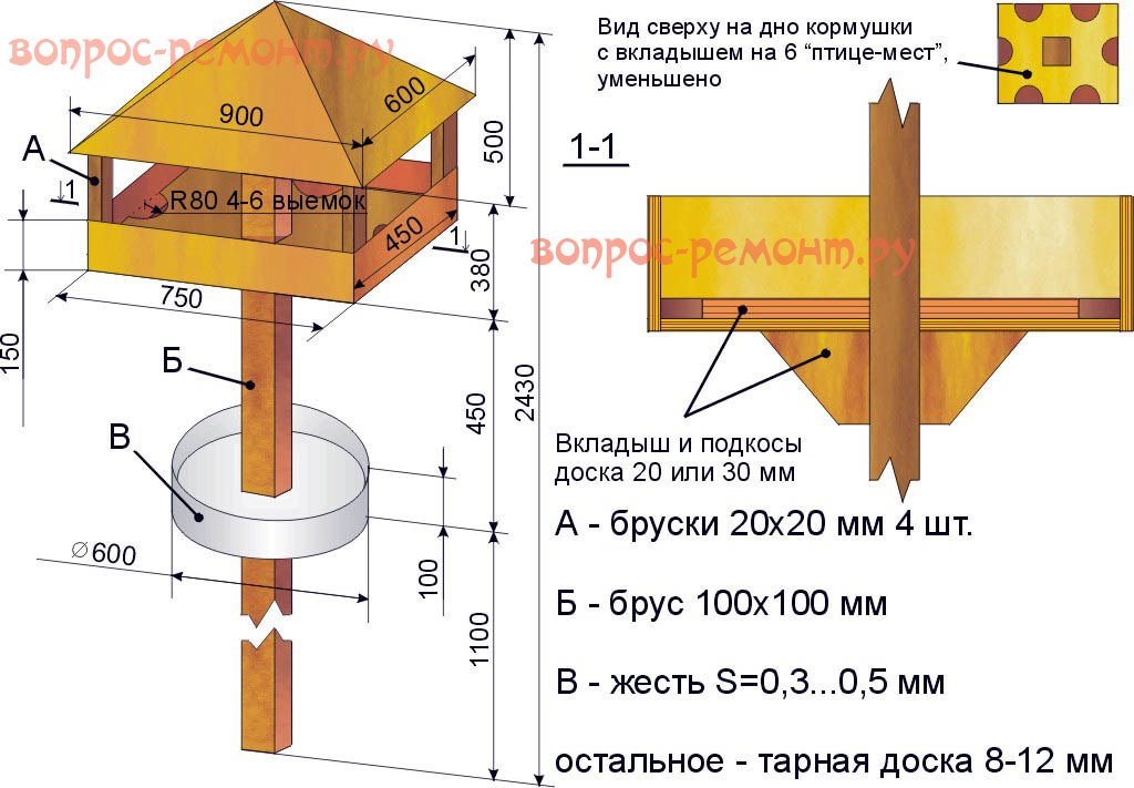 Схема кормушки для птиц