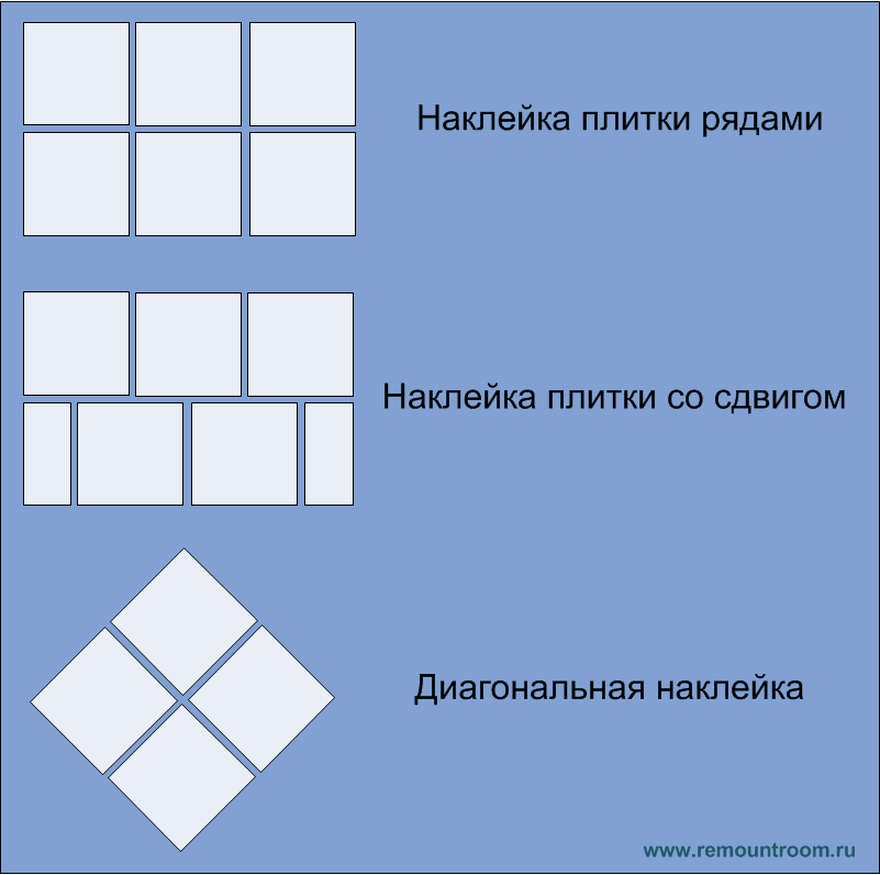 Клей для потолочной плитки из пенопласта, чем приклеить – ремонт своими руками на m-stone.ru