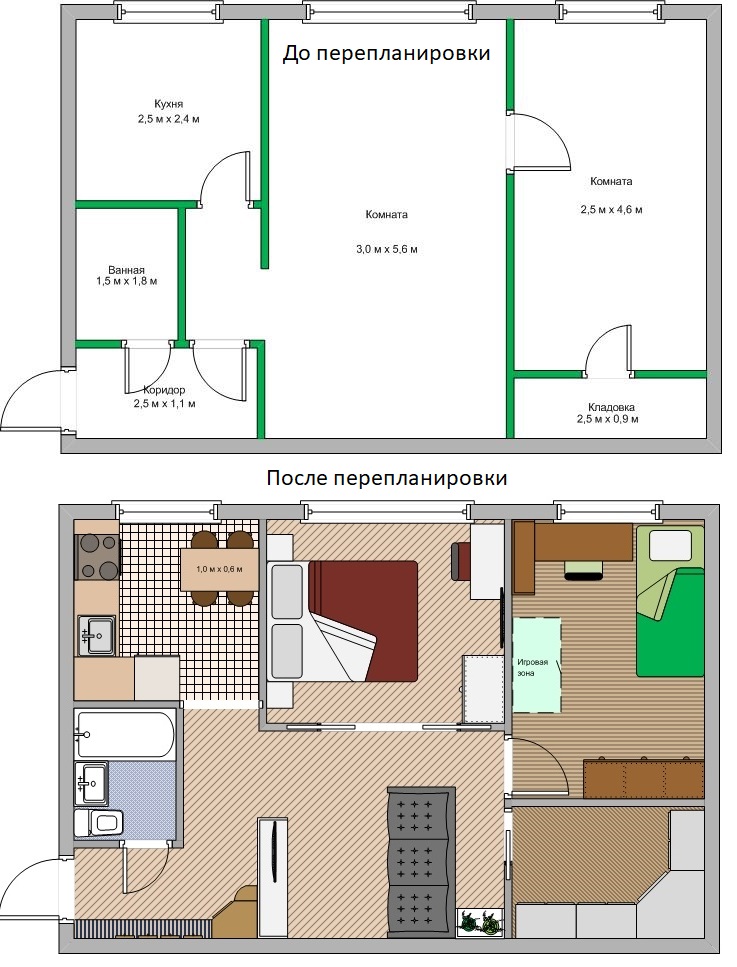 Варианты перепланировки двухкомнатной квартиры хрущевки интерьер и дизайн