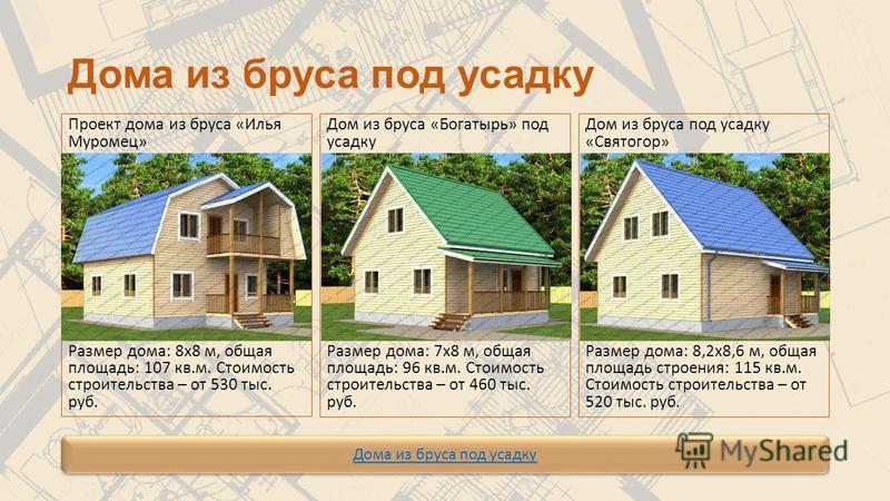 Что лучше - каркасный дом или брусовой для постоянного проживания