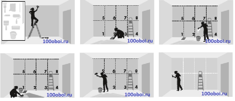 Как правильно наклеить фотообои на стену - клуб мастеров