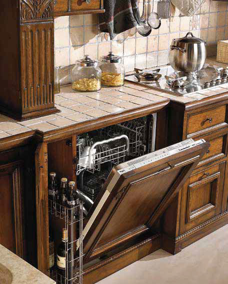 Рейтинг вытяжек для кухни