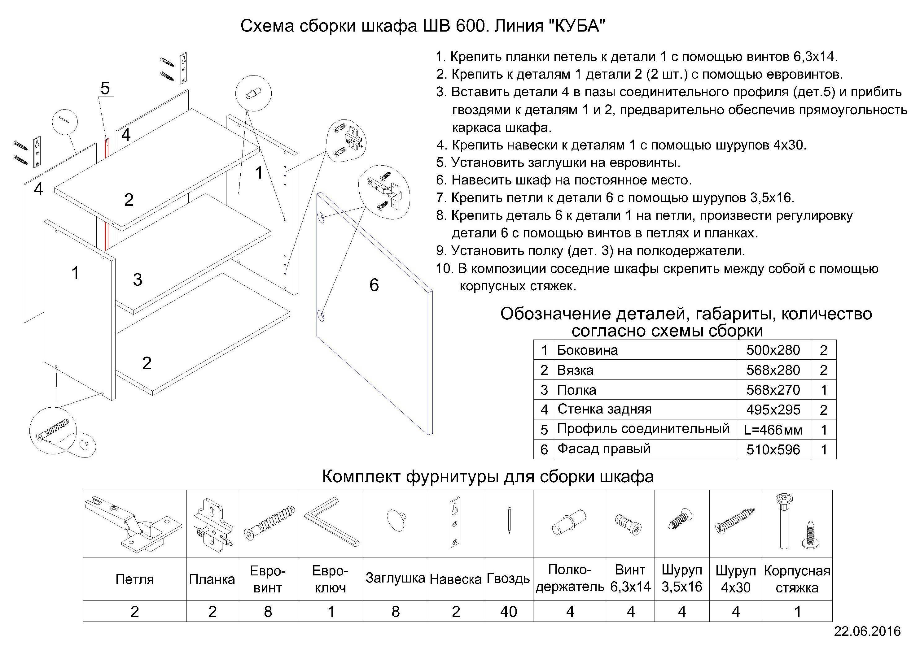 Сборка кухонного гарнитура: пошаговый план действий - kuhnyagid » kuhnyagid