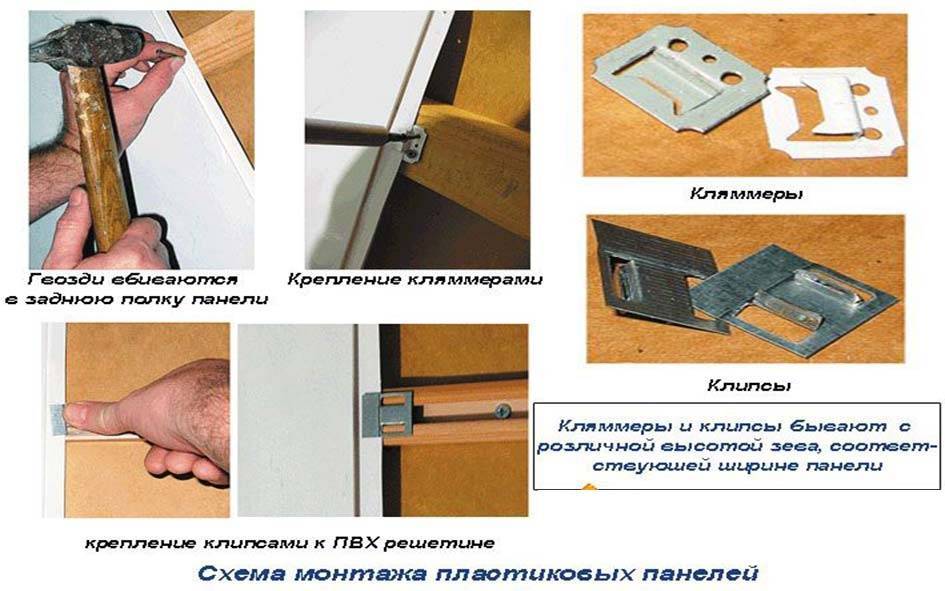 Установка пвх панелей для потолка своими руками: пошаговая инструкция