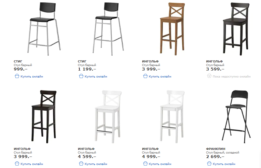 Высокие барные стулья для кухни: виды и модели, как выбрать или сделать своими руками, фото