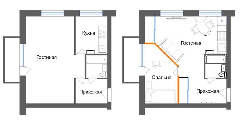 Кухня-гостиная – 60 фото и 7 шагов от перепланировки до дизайна [2019]
