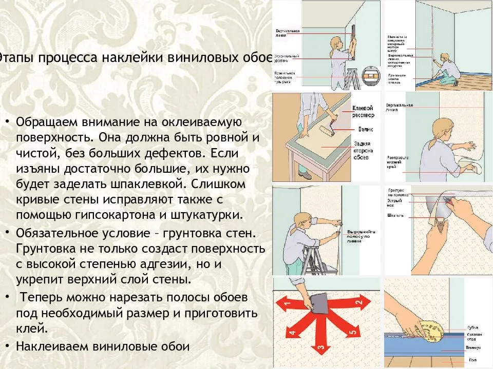 Как обклеить шкаф обоями: как обновить своими руками старые полированные дверцы, поменять интерьер с помощью полотен, если стоит встроенная мебель, а также фото