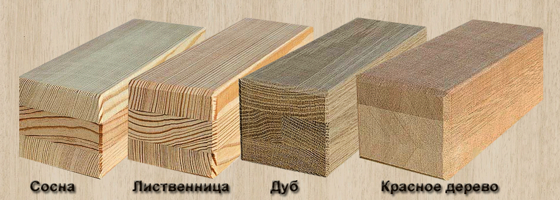Блок хаус под брус с имитацией: классификация и преимущества