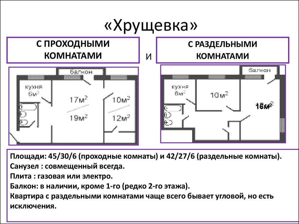 Как правильно посчитать оптимальный размер площади дома