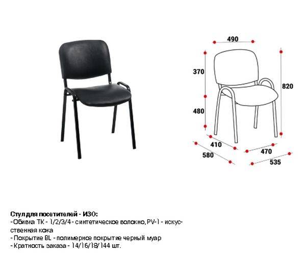 Изо характеристики