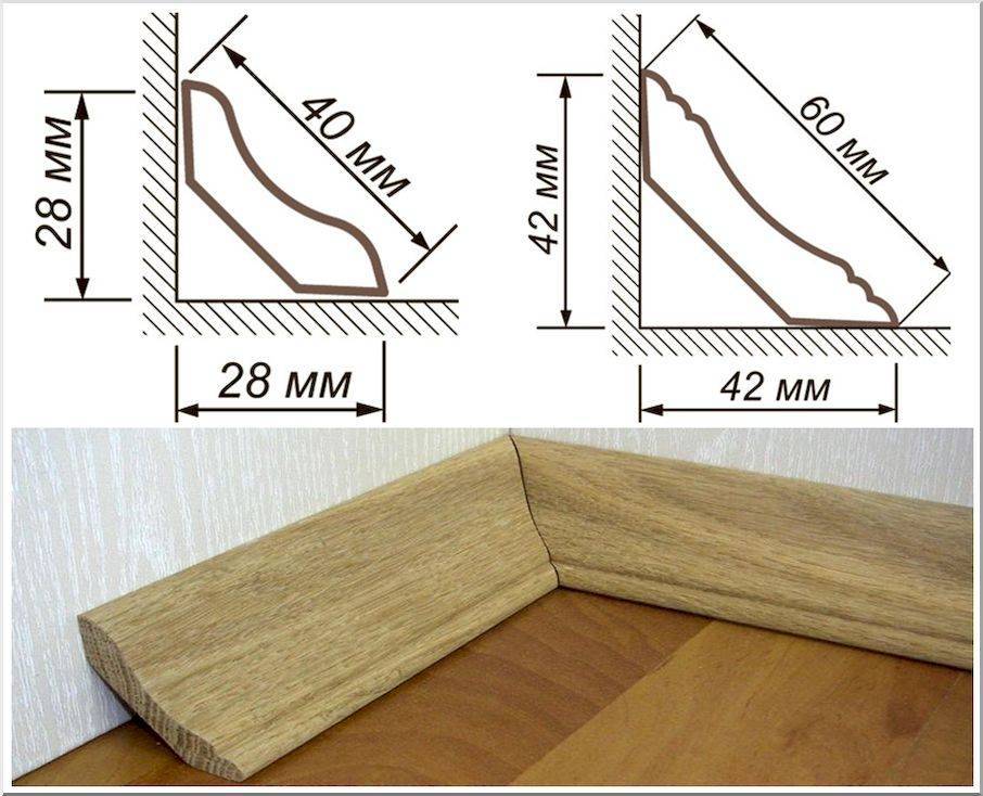 Какой стандартный размер плинтуса для пола и потолка: ширина, высота и длина? советы, как правильно рассчитать длину плинтуса пвх, деревянного, из пенопласта
