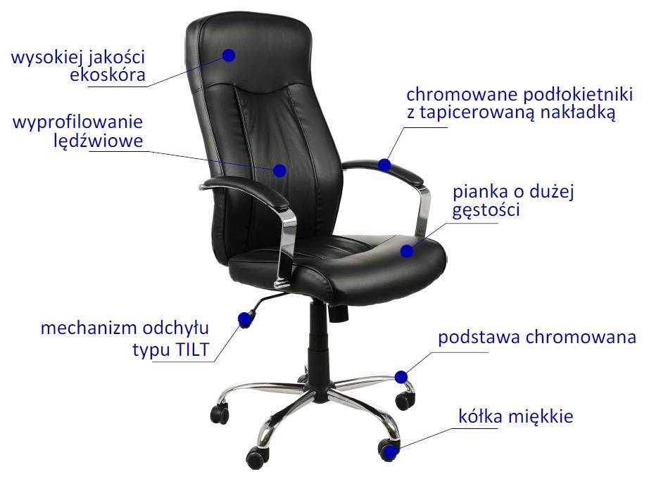 Устройство офисного кресла. Кресло для руководителя easy Chair 655 TTW чертеж. Регулировка кресла руководителя. Нижняя часть для кресла руководителя.