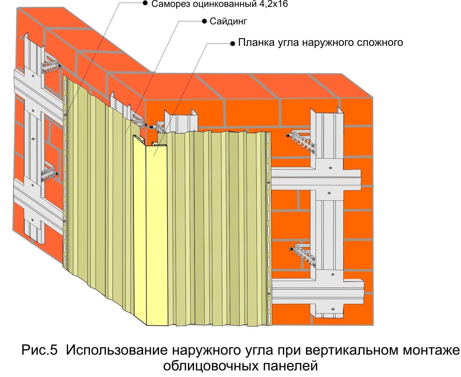 Вертикальный сайдинг для отделки частного дома своими руками: инструкция по шагам