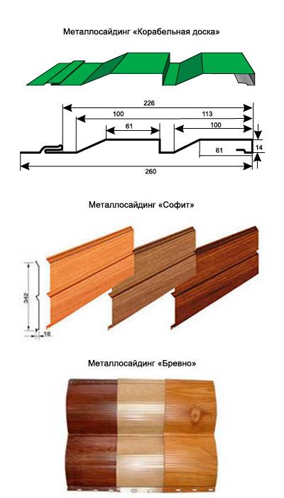 Металлосайдинг корабельная доска: прочная и красивая обшивка для вашего дома | mastera-fasada.ru | все про отделку фасада дома
