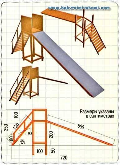 Делаем детскую площадку своими руками на даче, схемы и чертежи