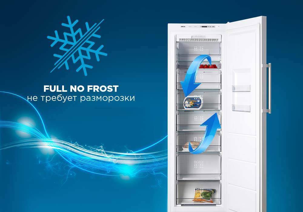 Капельная система или no frost что лучше