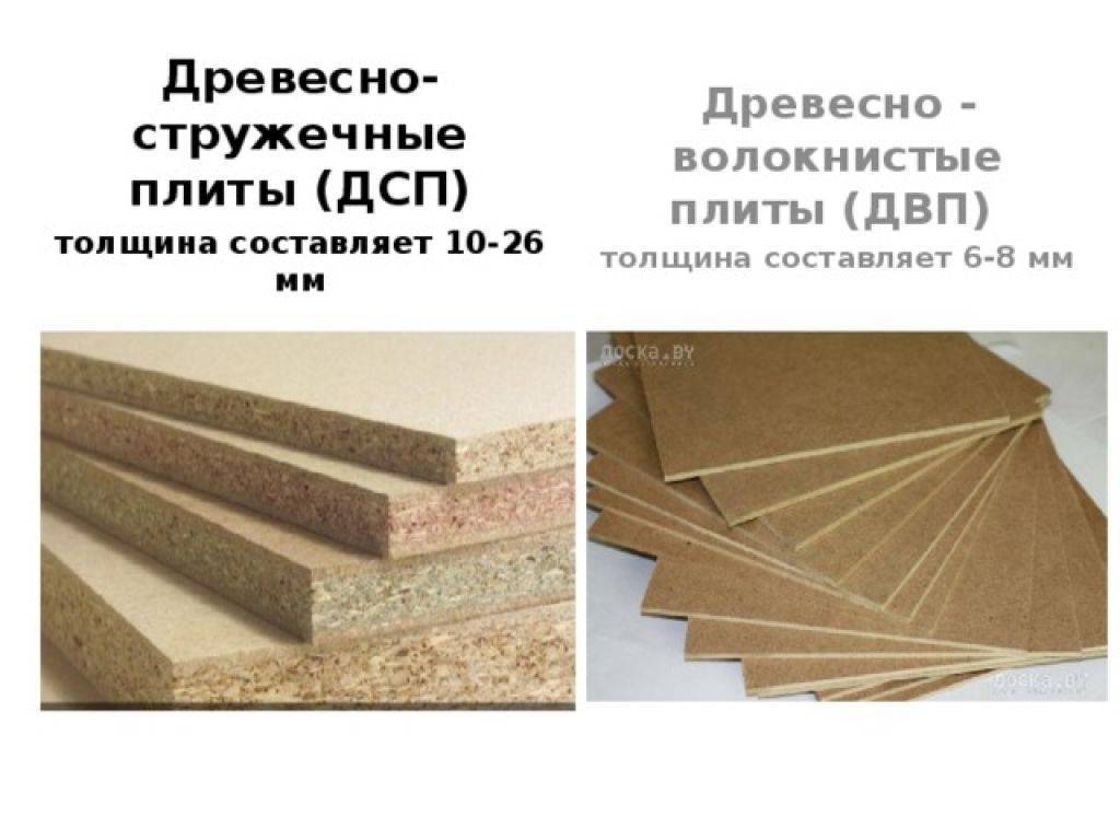 Лдсп, мдф и дсп, что это такое: расшифровка мебельных материалов