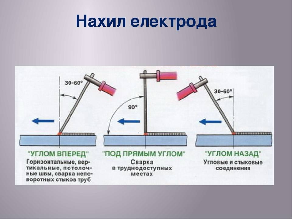 С чего начать начинающему сварщику
