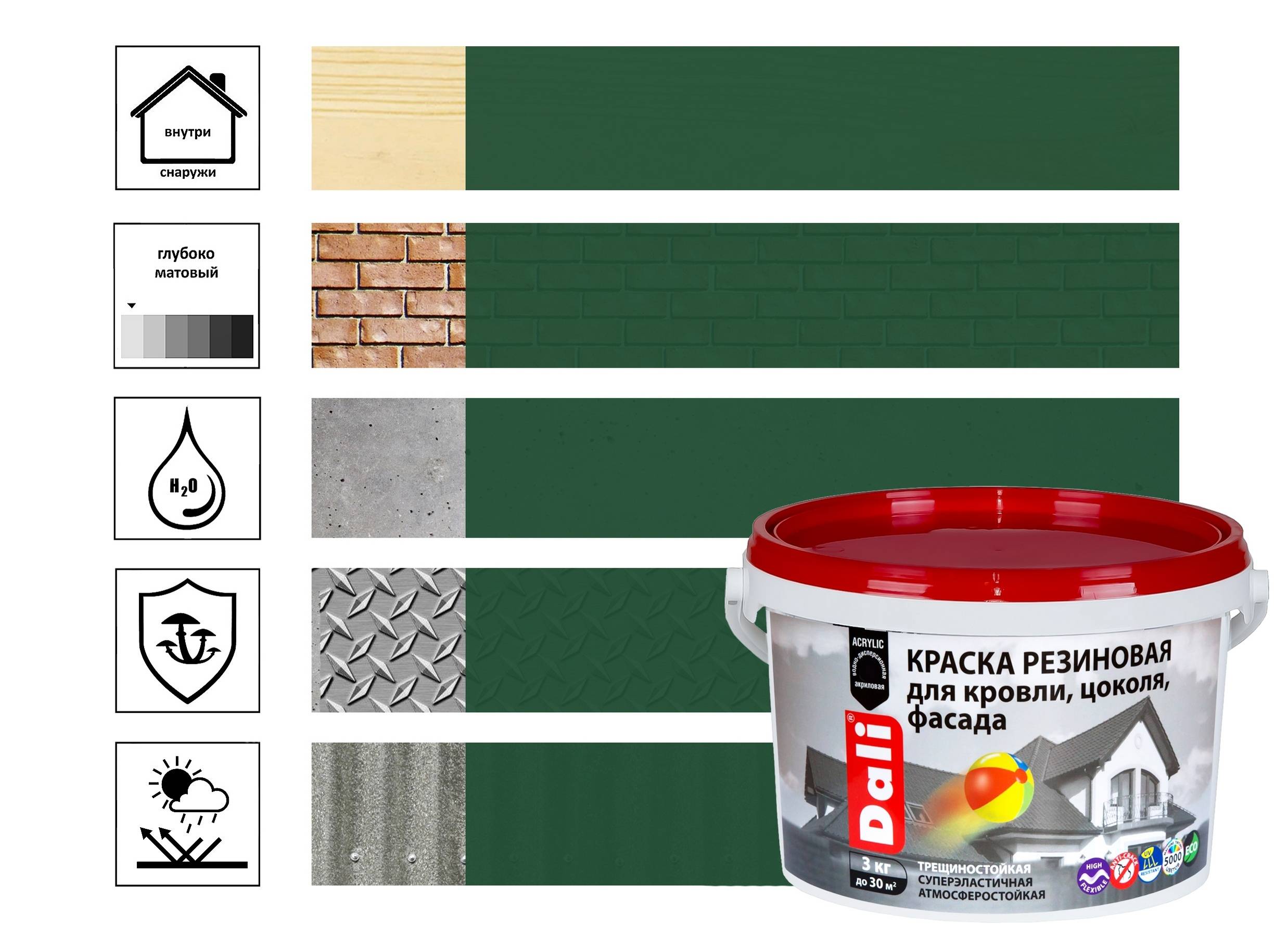 Износостойкая резиновая краска для бетонного пола - инструкция