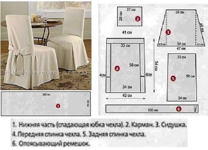 Чехлы на стулья: выбор схемы пошива и ткани, раскрой, примеры выкроек