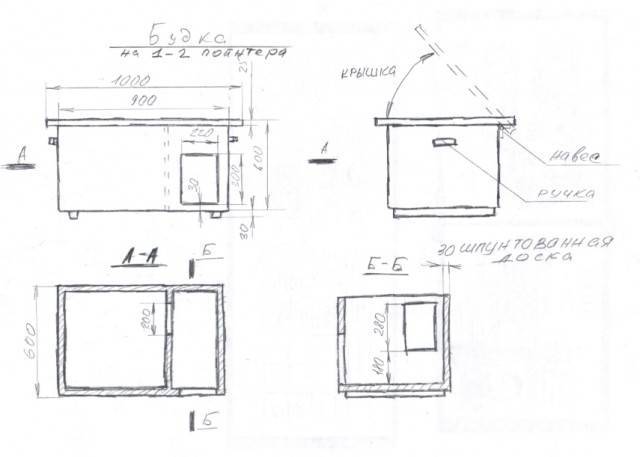 Будка своими руками чертежи. Будка собачья утепленная чертеж. Чертеж конуры для немецкой овчарки. Чертеж теплой будки для собаки с размерами. Будка с тамбуром для немецкой овчарки Размеры чертежи.