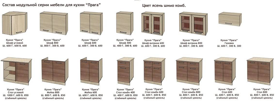 Из чего состоит кухонный гарнитур. Кухонный модуль Прага. Кухонный модуль шв 600.800 сборка. Кухня Прага Линаура. Сборка углового модуля кухни Прага.