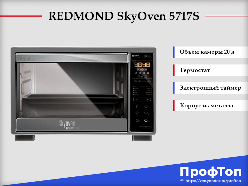 Рейтинг лучших мини-печей на 2024 год