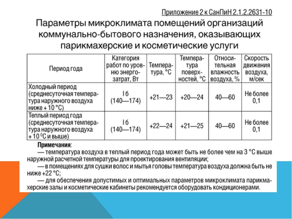 Температура горячей воды в кране по нормативу в квартире 2024: снип в многоквартирном доме, нормы холодной воды по санпин