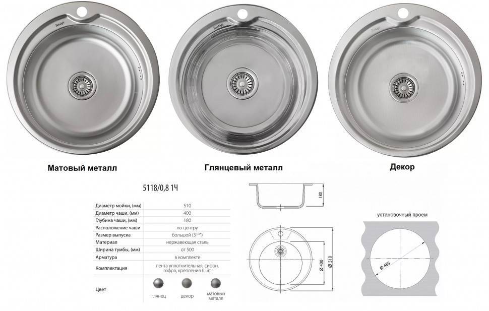 Обзор стандартных размеров для кухонной мойки