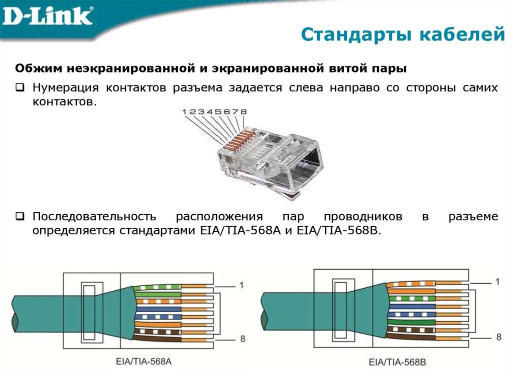 Как обжать интернет-кабель | ремонтник пк