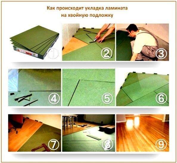 Подложка под паркетную доску: какая лучше и почему?